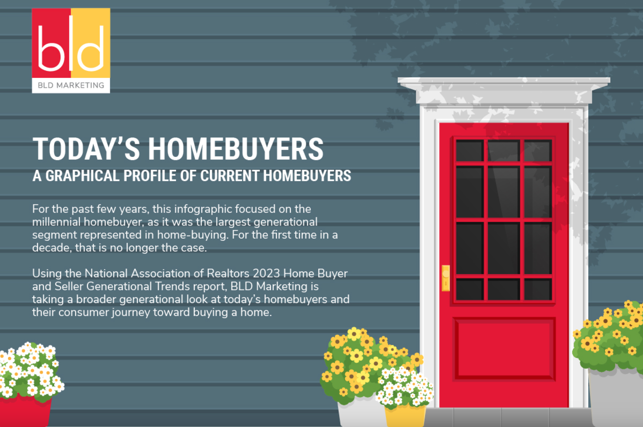 millenial homebuyer infographic bld marketing 2023